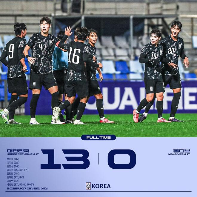 国U17亚洲杯预选赛韩国13-0马尔代夫米乐体育M6直播平台积分相同净胜球超过中(图1)