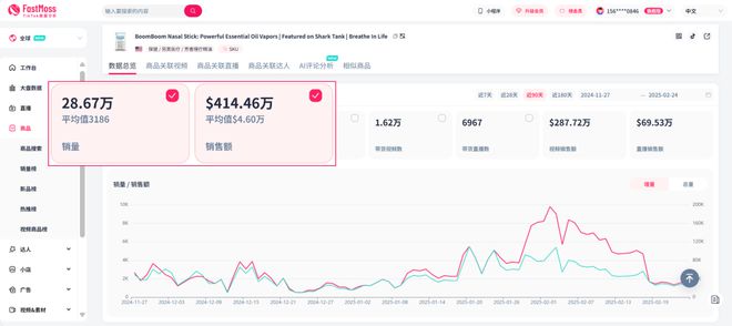 万美元！BoomBoom鼻喜运达资讯：GMV近700(图9)